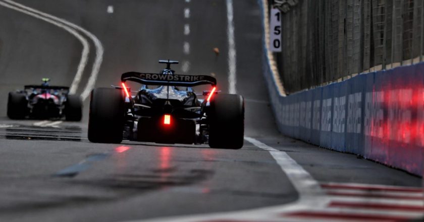 Unveiling the Tantalizing Possibilities: 2025 F1 Azerbaijan Grand Prix Weather Update