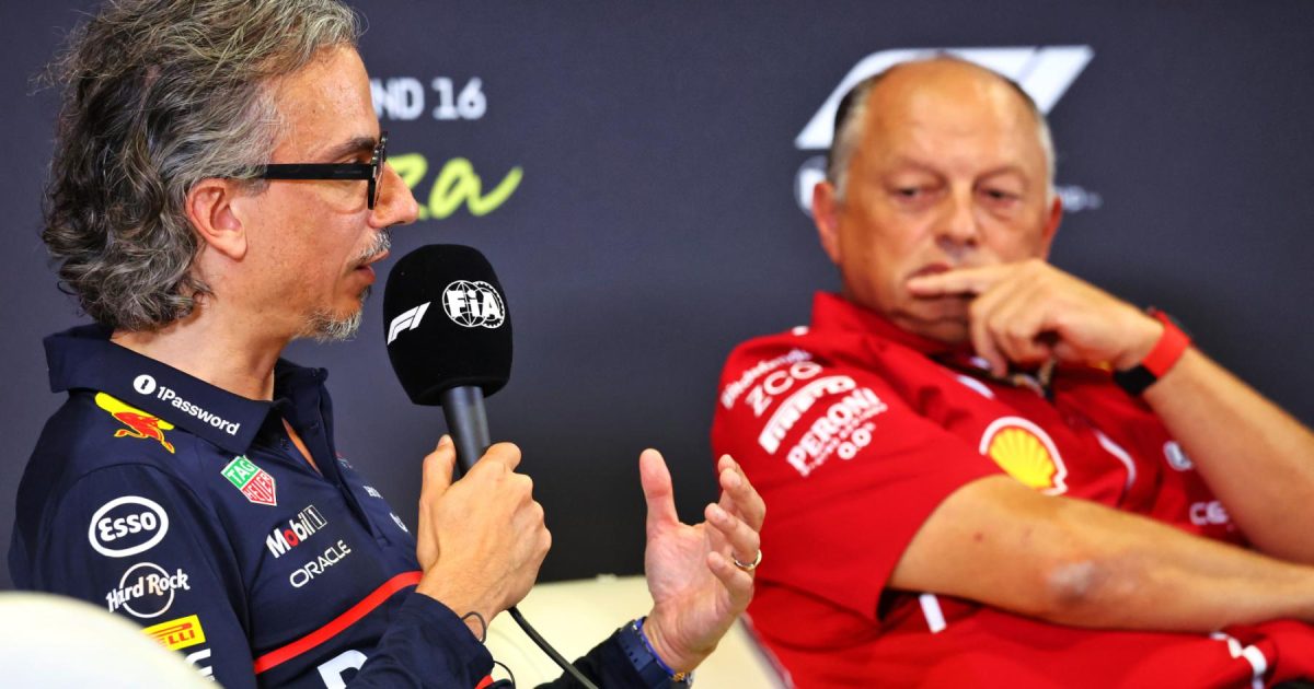 The Unveiling of the 'Incredible Challenge': Red Bull and Ferrari Drive F1 into the Unknown