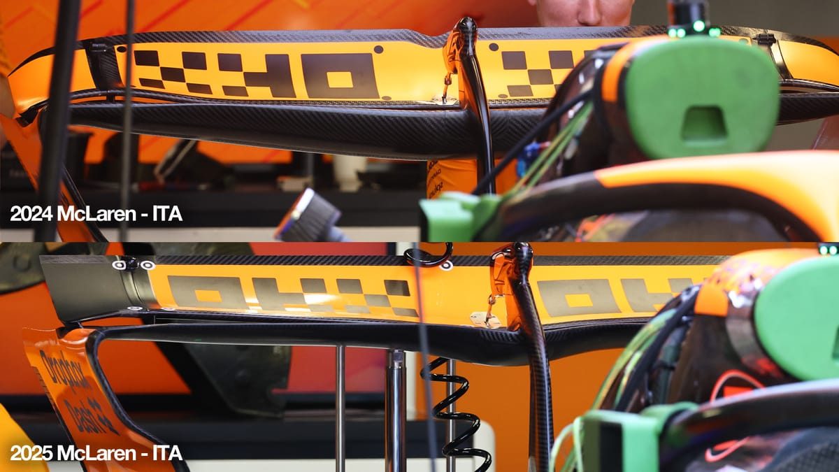 Unveiling the Aerodynamic Mastery: Monza's Cutting-Edge F1 Rear Wings from Elite Teams