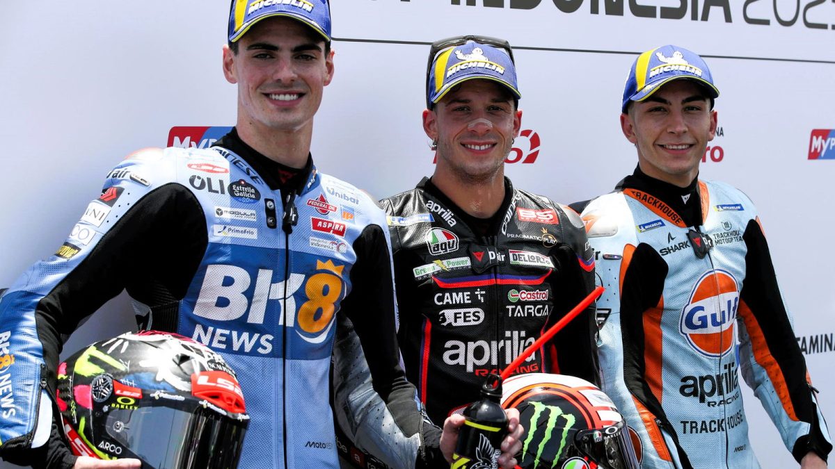 Revving Up: A Thrilling 19-Rider Lineup Set for the 2025 Indonesian MotoGP Sprint