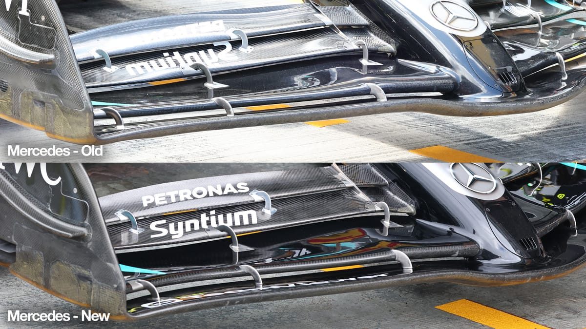 Revolutionizing Formula 1: Teams Unleash Game-Changing Flexi-Wing Tactics
