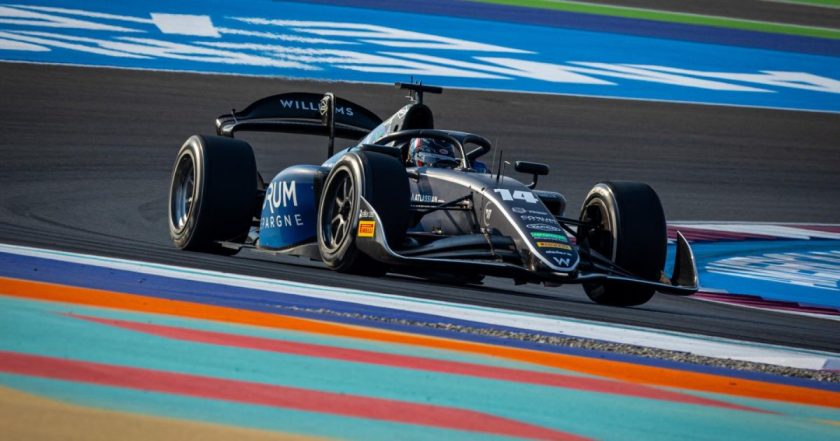 Thrilling Triumphs: Recap of the 2025 Qatar Grand Prix Lusail F2 Feature Race