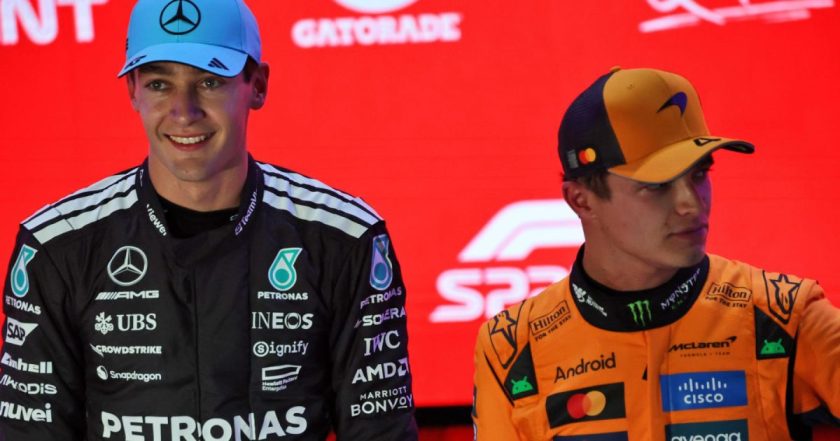 Revved Up: Lando Norris Takes on Media with Fiery George Russell Showdown