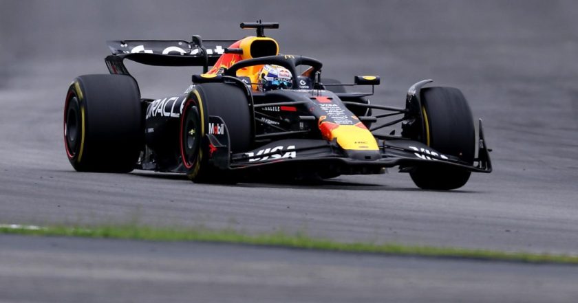 Unleashing the Beast: Max Verstappen's Quest for the World Championship