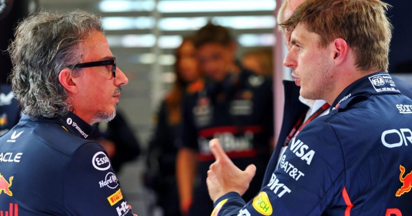 Max Verstappen's Strategic Move to Address Red Bull Concerns in F1 Championship Showdown