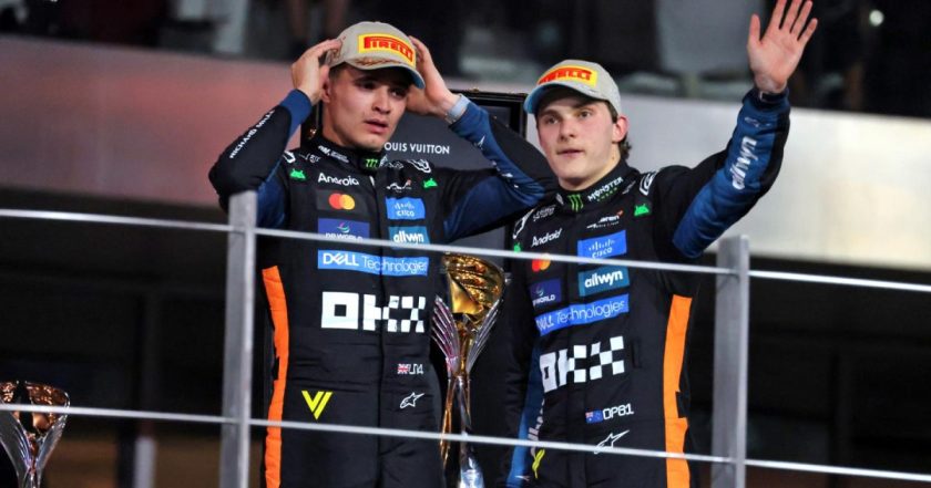 Rising Star: Oscar Piastri Vows to Conquer F1 After Abu Dhabi Heartbreak
