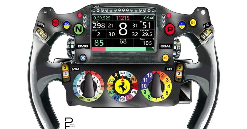 Revolutionizing the Fast Lane: Ferrari's Bold Moves with Hamilton and Leclerc Guidance