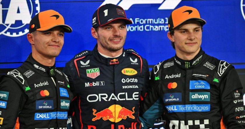 Revving Up for Excellence: The Spectacular Lineup of the 2025 F1 Abu Dhabi Grand Prix