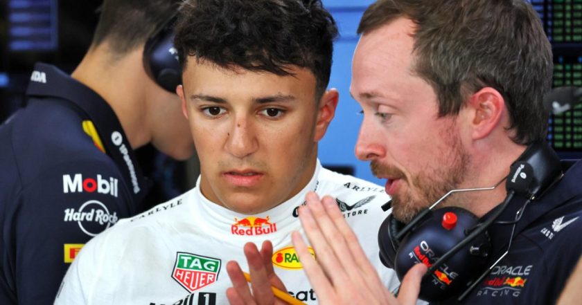 Isack Hadjar Soars to New Heights: A Red Bull Rising Star's Expectations for the 2026 Season