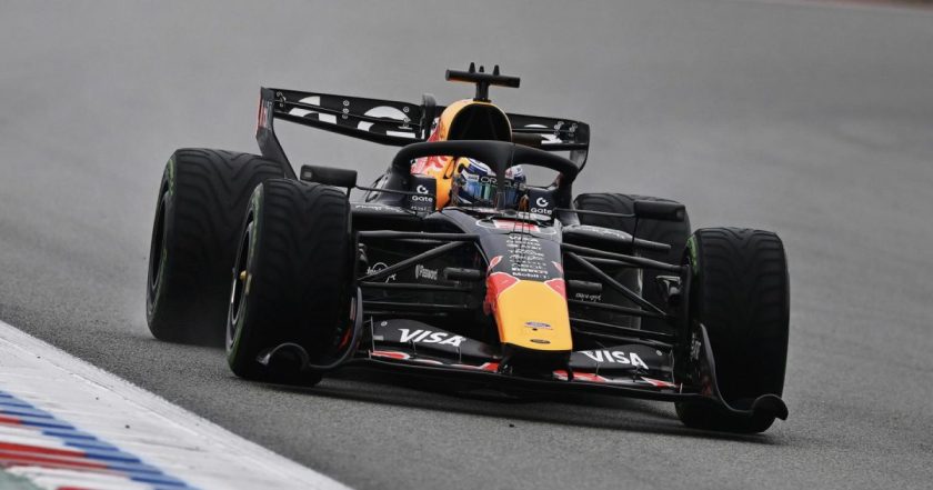 Red Bull F1 Team Faces Setback: Barcelona Test Duels with Delays, Championship Hopes on Hold
