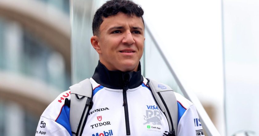 Bold Self-Reflection: Isack Hadjar Questions His Career Path