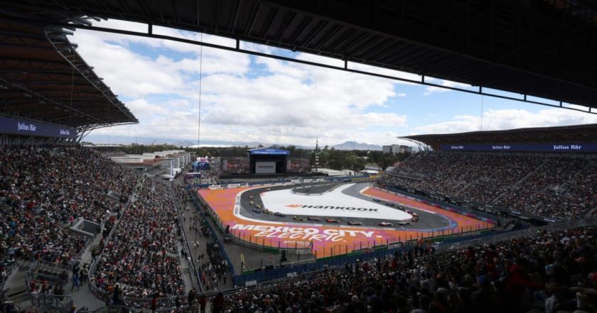 Revving Up for the Future: The 2026 Formula E Mexico City E-Prix Time Schedule
