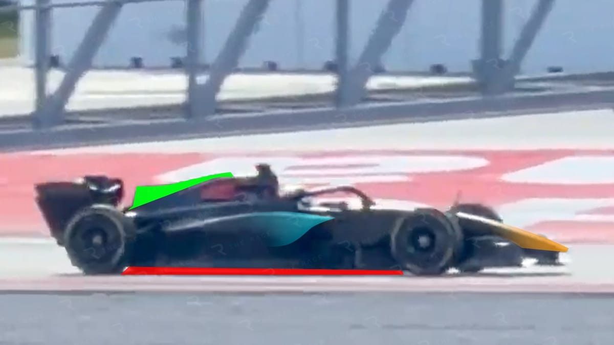 Decoding the Future: Insights from Audi's F1 2026 Shakedown