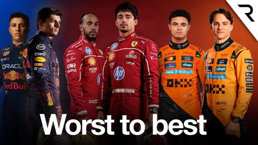 Revving Up the Competition: Ranking the 2026 F1 Driver Line-up from Worst to Best