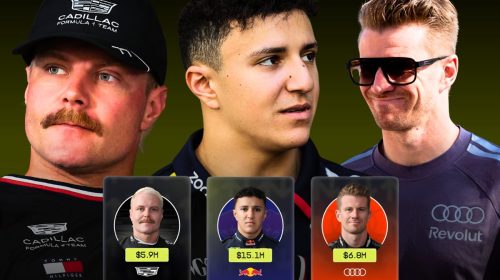 Speedy Humor: Top F1 Fantasy 2026 Team Names to Rev Up the Season