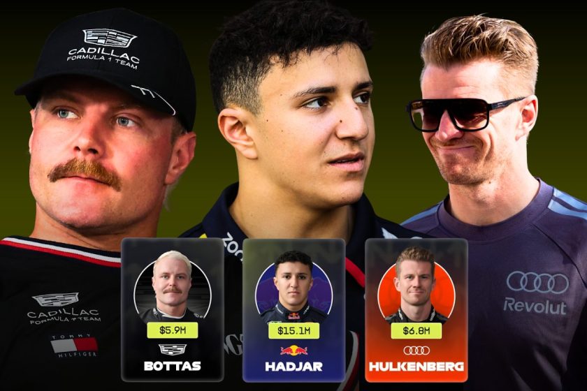 Speedy Humor: Top F1 Fantasy 2026 Team Names to Rev Up the Season