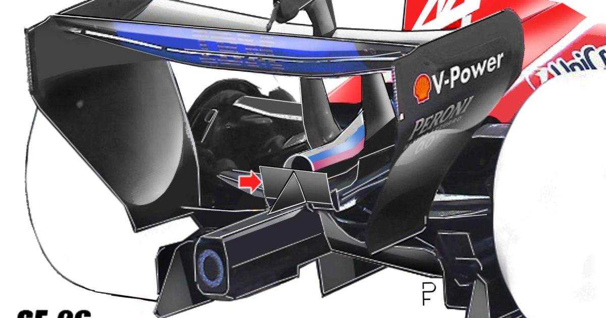 Driving Ahead: The Unstoppable Ferrari Revolution in Formula 1 Engineering