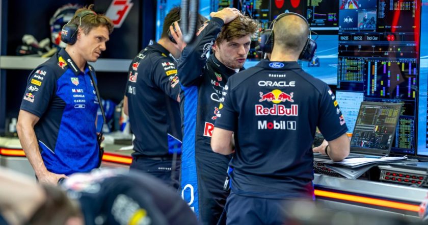 Racing Forward: Red Bull's Drive to Survive faces critical evaluation in RacingNews365 Review