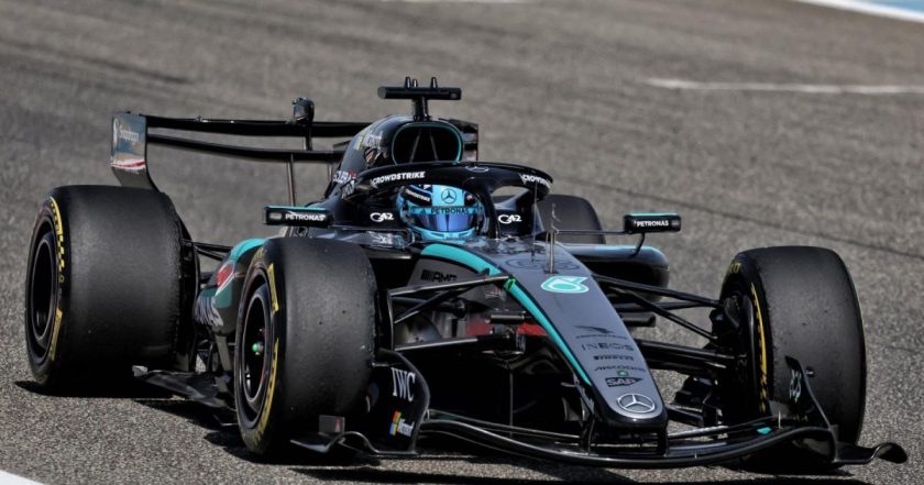 Revving Up Success: Day 3 Morning Results from the 2026 F1 Bahrain Pre-Season 1st Test