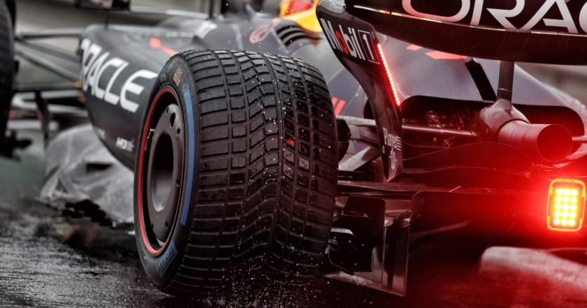 Pirelli's Innovative Approach to Wet-Weather Testing Unveiled