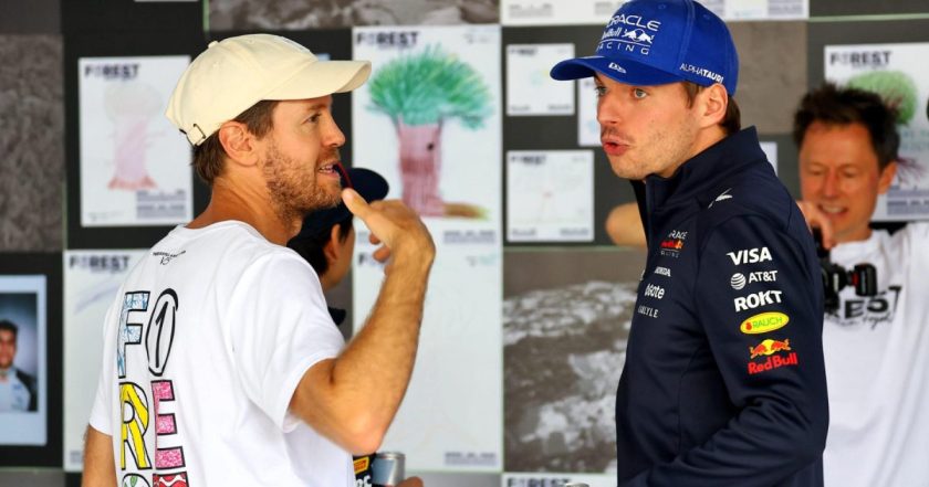 Formula 1's Potential Power Duo: Verstappen and Vettel Teaming Up for Glory