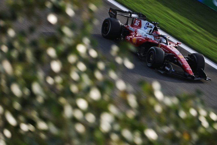 Bahrain F1 Testing 2026: Speed, Precision, and Innovation on Display