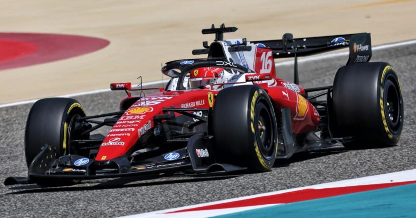 Charles Leclerc sets commanding F1 testing pace as Red Bull lose major time