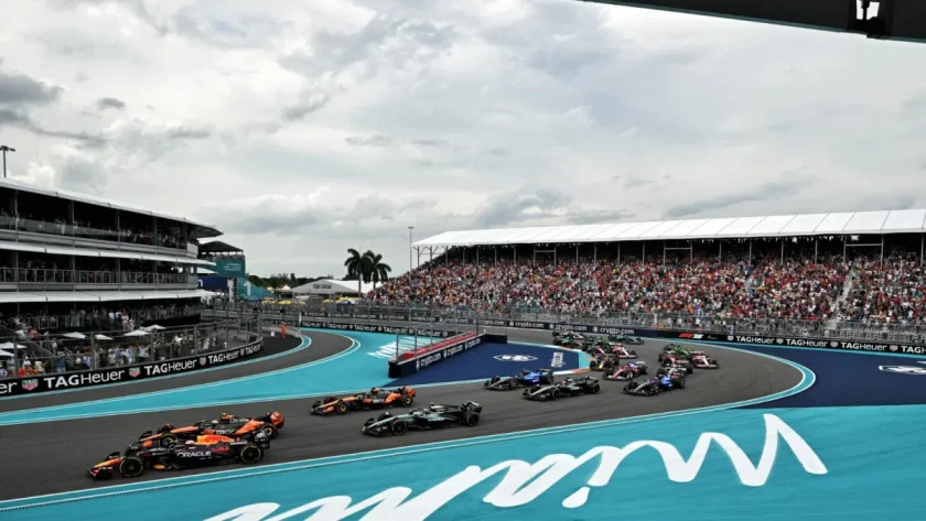 Formula 1 Miami GP: Navigating the Looming Threats