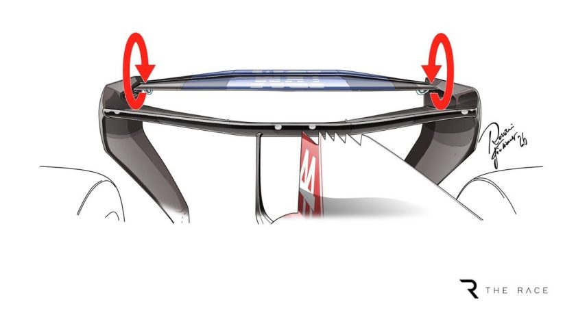 Ferrari's Formula One Revival: What to Expect After the Spring Break