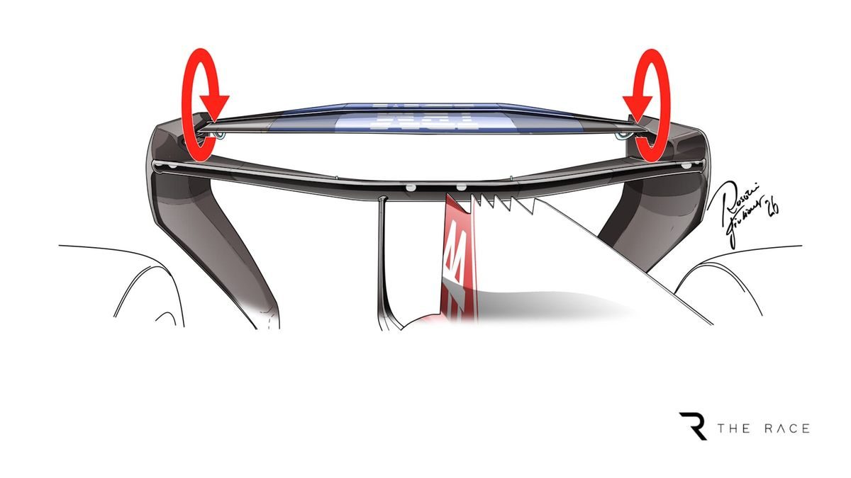 Ferrari's Formula One Revival: What to Expect After the Spring Break