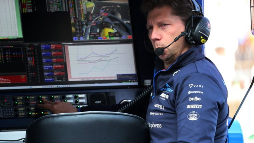 Williams F1 Team: Embracing Values in the Pursuit of Excellence