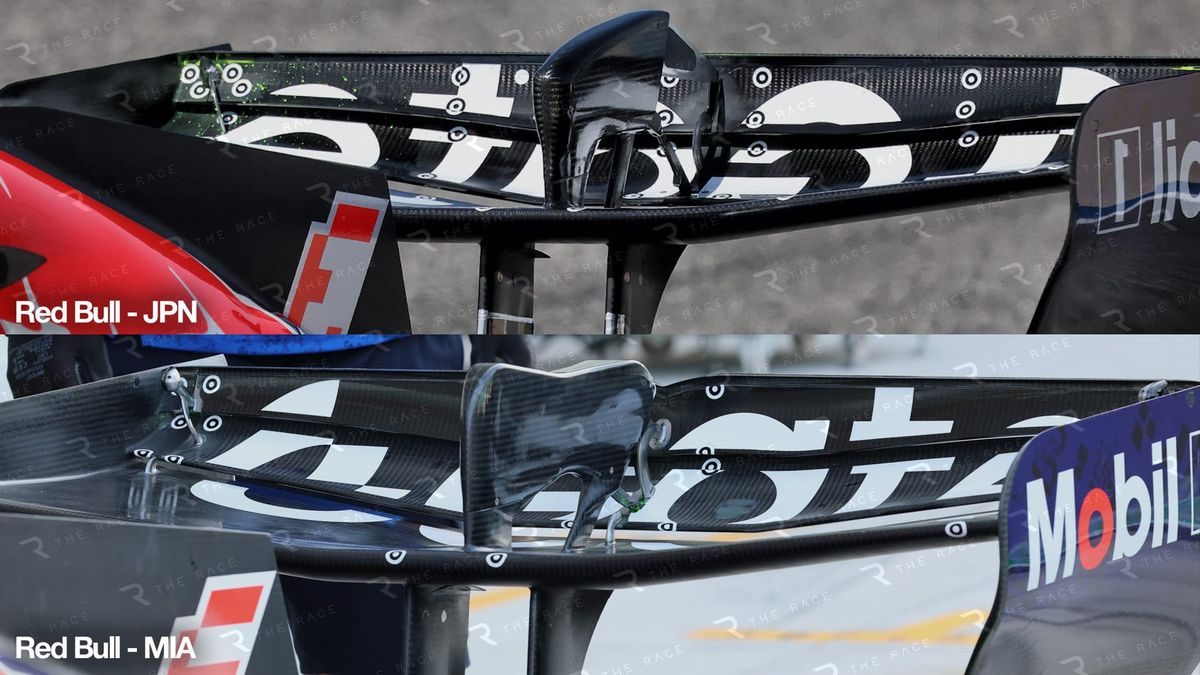 Unveiling the Futuristic: Ferrari's Revolutionary F1 Wing Designs Draw Competitors' Attention