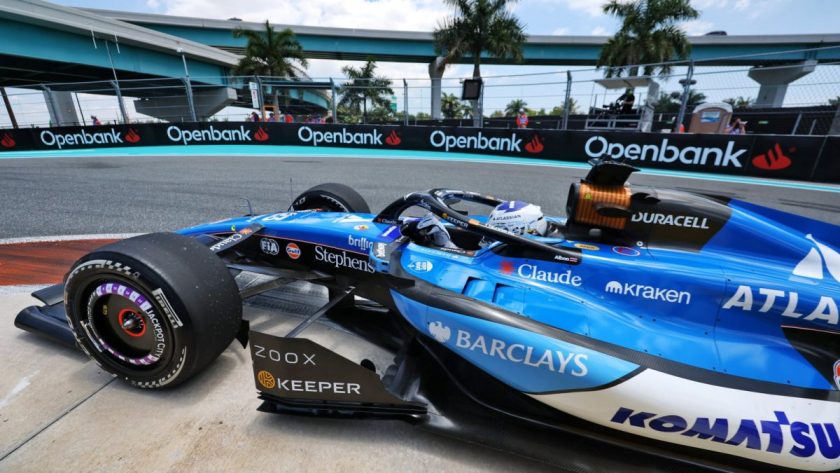 Williams Racing: Accelerating towards Formula 1 Success with Weight Loss Strategies