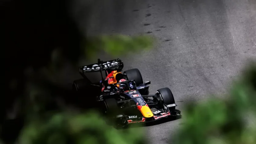 Setting the Tone: Unveiling the Thrilling FP1 Results of the F1 2026 Monaco Grand Prix