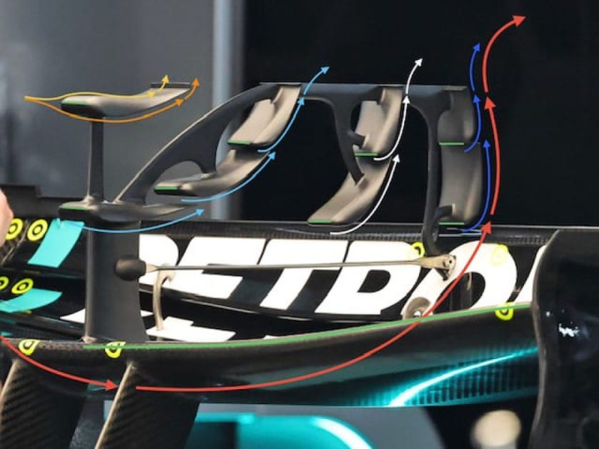Unveiling Monaco's Radical Winglets: Gary Anderson's Insight and Surprising Impressions